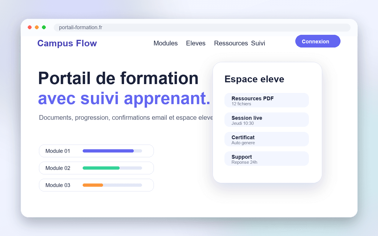 Preview d'un portail de formation avec modules, progression élève, ressources et support.